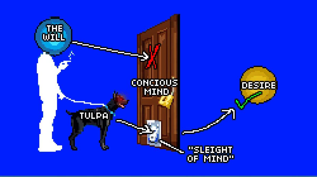 TULPAMANCY IS THE MINDS BEST FRIEND